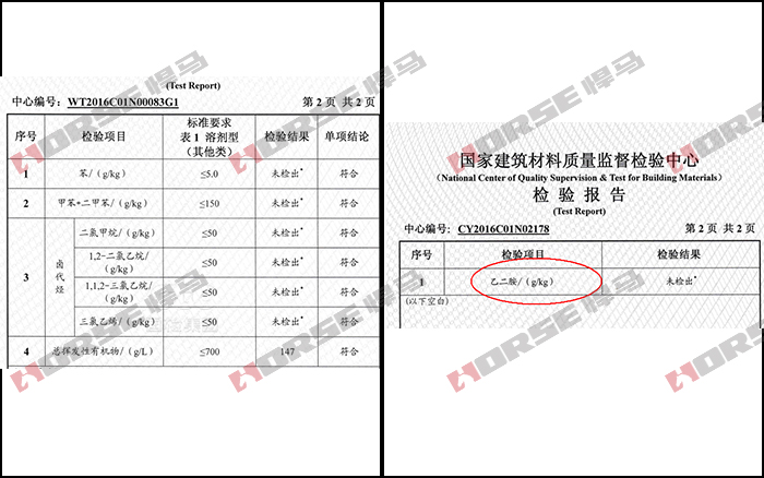 无毒报告和乙二胺检测 无毒报告和乙二胺检测