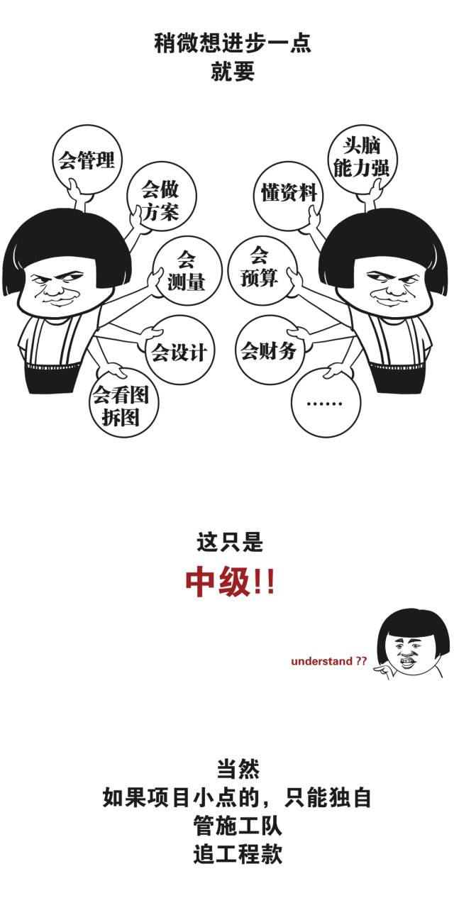 工程人进阶之路 工程人进阶之路