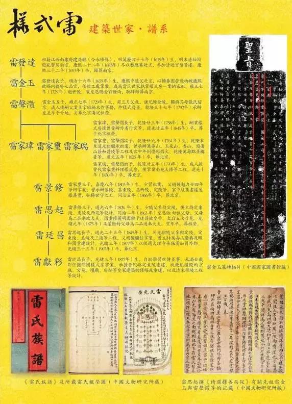 雷氏族谱 雷氏族谱