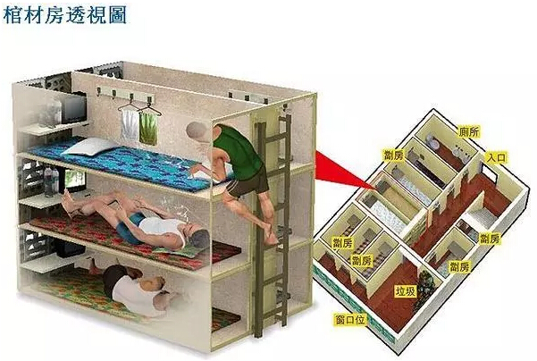棺材房透视图