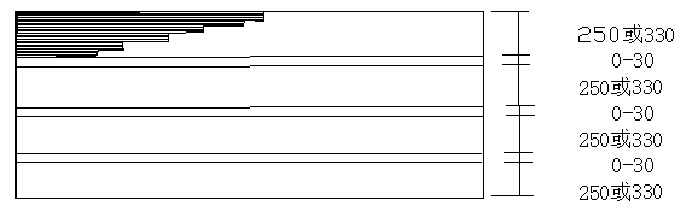 碳纤维布的搭接方向(横方向) 碳纤维布的搭接方向(横方向)