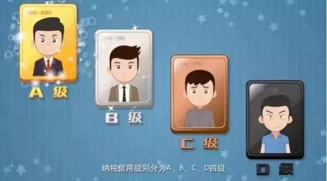 4月1日起新增信用级别并取消扫描认证 4月1日起新增信用级别并取消扫描认证