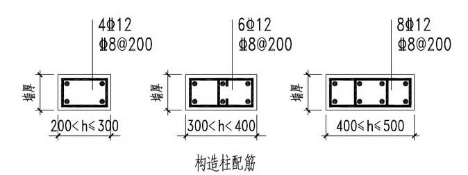 构造柱配筋 构造柱配筋