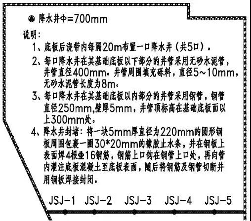 后浇带降水井布置图