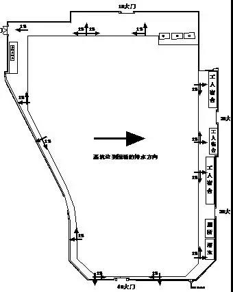 基坑周边排水图