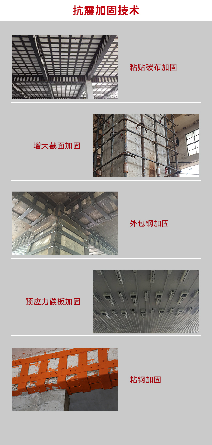 汶川地震十周年祭,如何用技术守护生命? 汶川地震十周年祭,如何用技术守护生命?