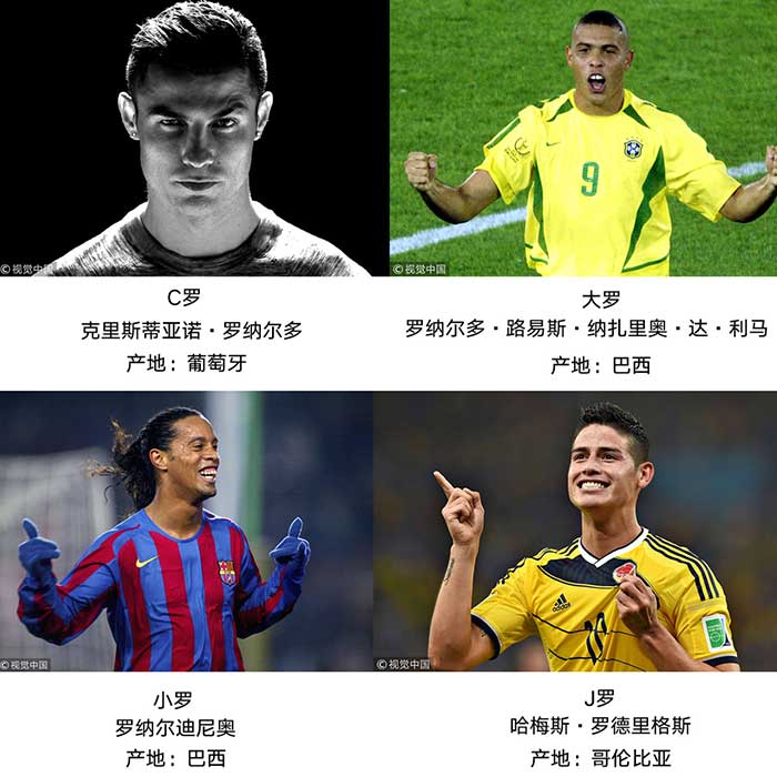C罗、大罗、小罗、J罗