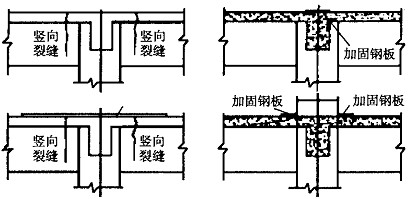 钢筋混凝土连续梁负弯矩裂缝 钢筋混凝土连续梁负弯矩裂缝