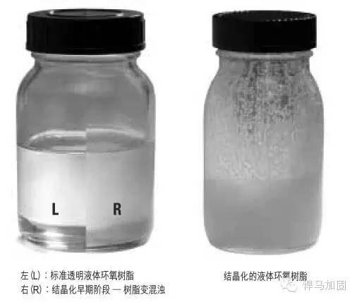 环氧树脂结晶 环氧树脂结晶