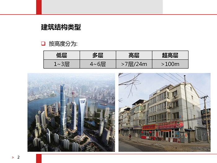 民用建筑简介 民用建筑简介