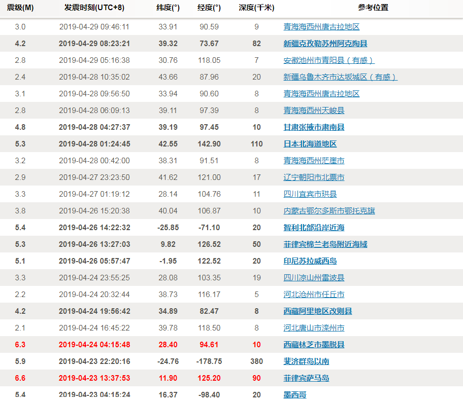 微信图片_20190429172649.png 微信图片_20190429172649.png