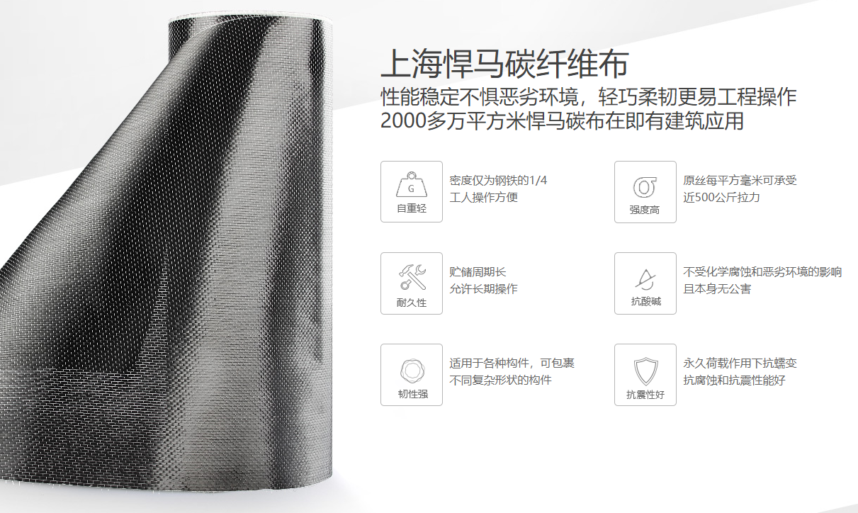 <font color="red">碳纤维复合材料</font>有哪些？具有什么优势？