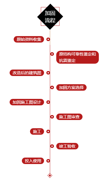 微信图片_20201211092639.png 微信图片_20201211092639.png