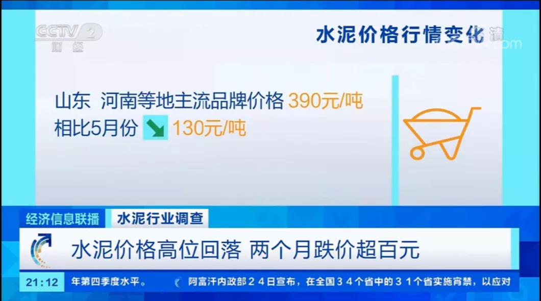 水泥淡季提前到来？两个月跌价超百元！