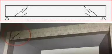 混凝土梁的裂缝形成与加固方法 混凝土梁的裂缝形成与加固方法