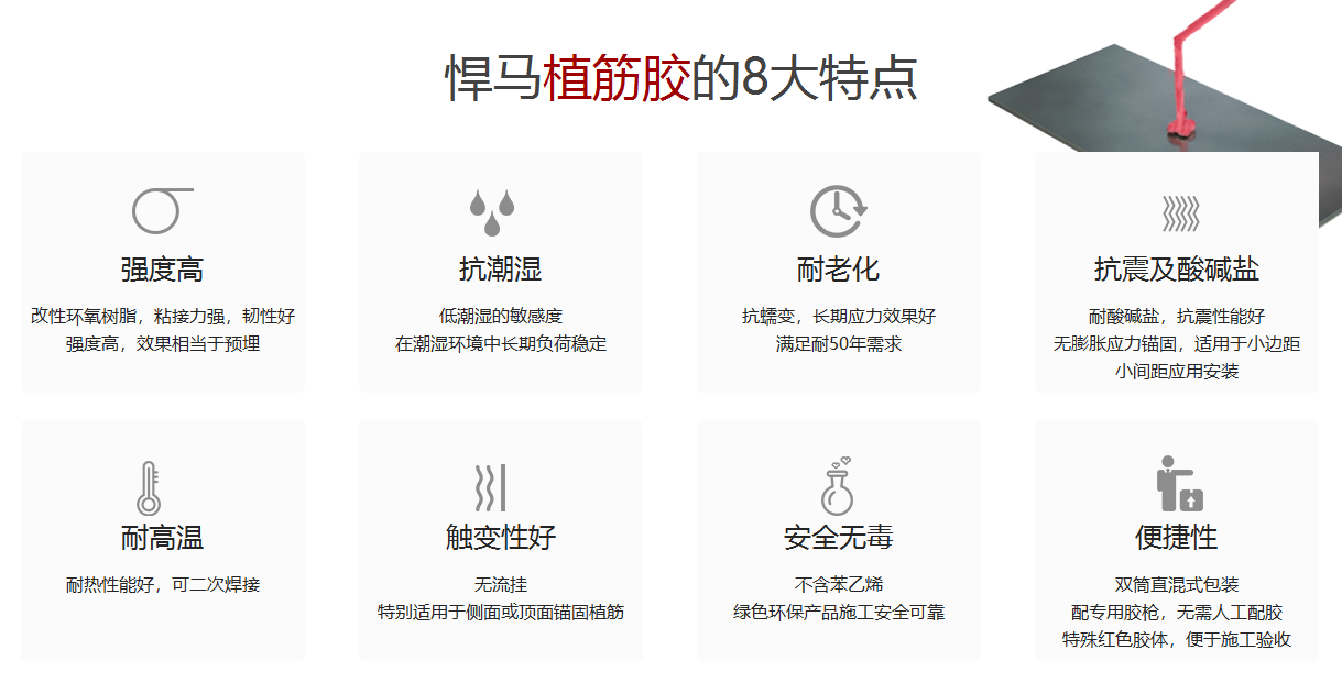 植筋胶加固技术的特点有什么?