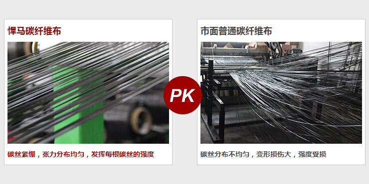 碳纤维布一般采用何种规格碳丝织成