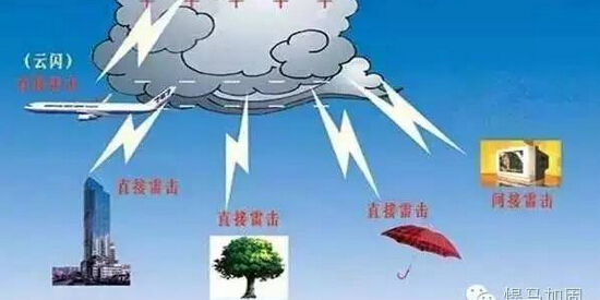 夏季施工如何做好安全生产工作？