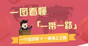 ”一带一路“高峰论坛  一图看懂”一带一路“！