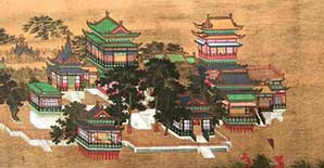 如果穿越回这些朝代，究竟要攒多少年的钱才能够买一套房呢？