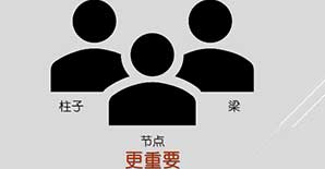 趣味解读：强柱弱梁更强的节点