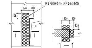 当门框和构造柱加固时，如何做？