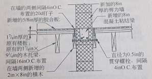 木楼板的加固解析