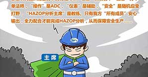 24张安全管理图，干工程的都转了！