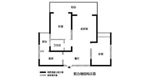 剪力墙加固如何做？