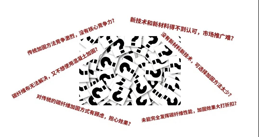 这些问题，也许预应力碳纤维板加固系统都能解决