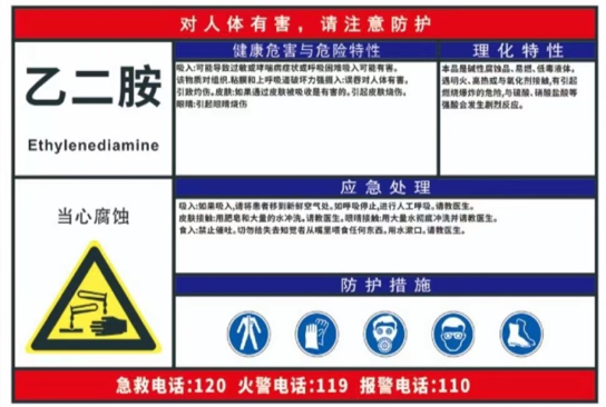 为什么选择环氧树脂<font color="red">结构胶</font>？胶水的使用寿命竟然取决于…