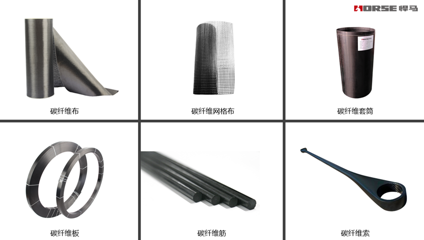 快来看看悍马预应力碳纤维筋加固系统的应用效果吧